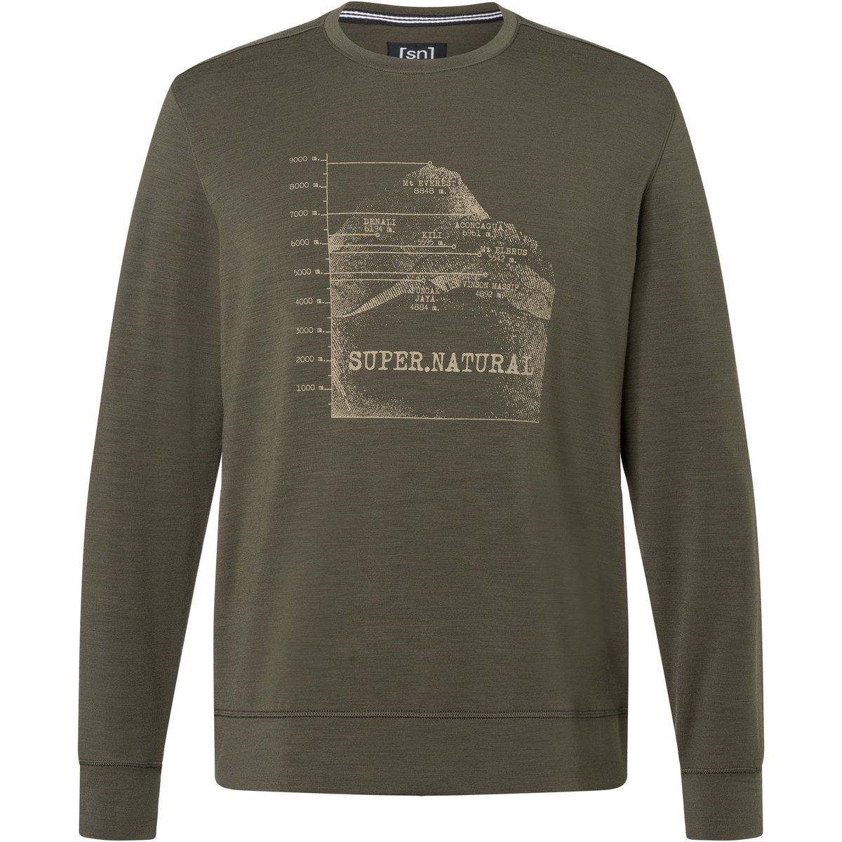 Super.Natural Herren 7 Peaks Crew Pullover