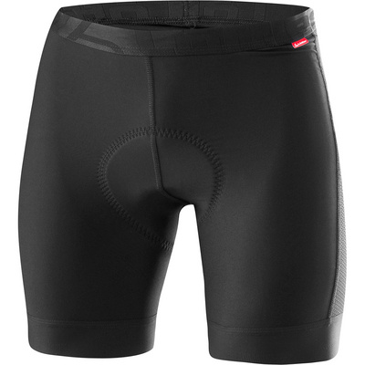 Löffler Homme Caleçon de cyclisme Elastic Mesh (taille S, Noir)