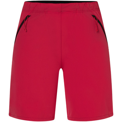 Bergzeit Basics Dames Punta Dufour Korte broek