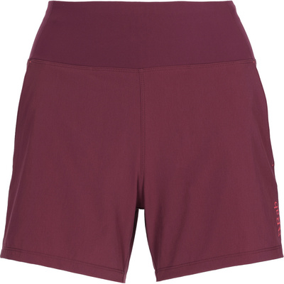 Rab Dames Momentum Short