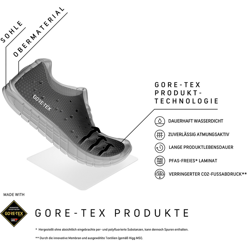 MADDOX PRO GTX LO JR | 9903-schwarz/limone | 35 | 641627-9903-35