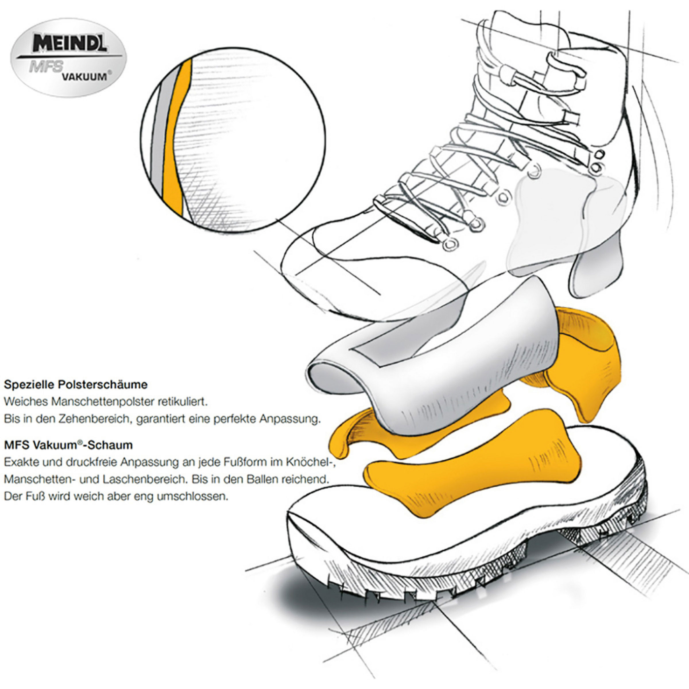 Meindl Dames Vakuum Ultra GTX schoenen kopen Bergzeit Shop