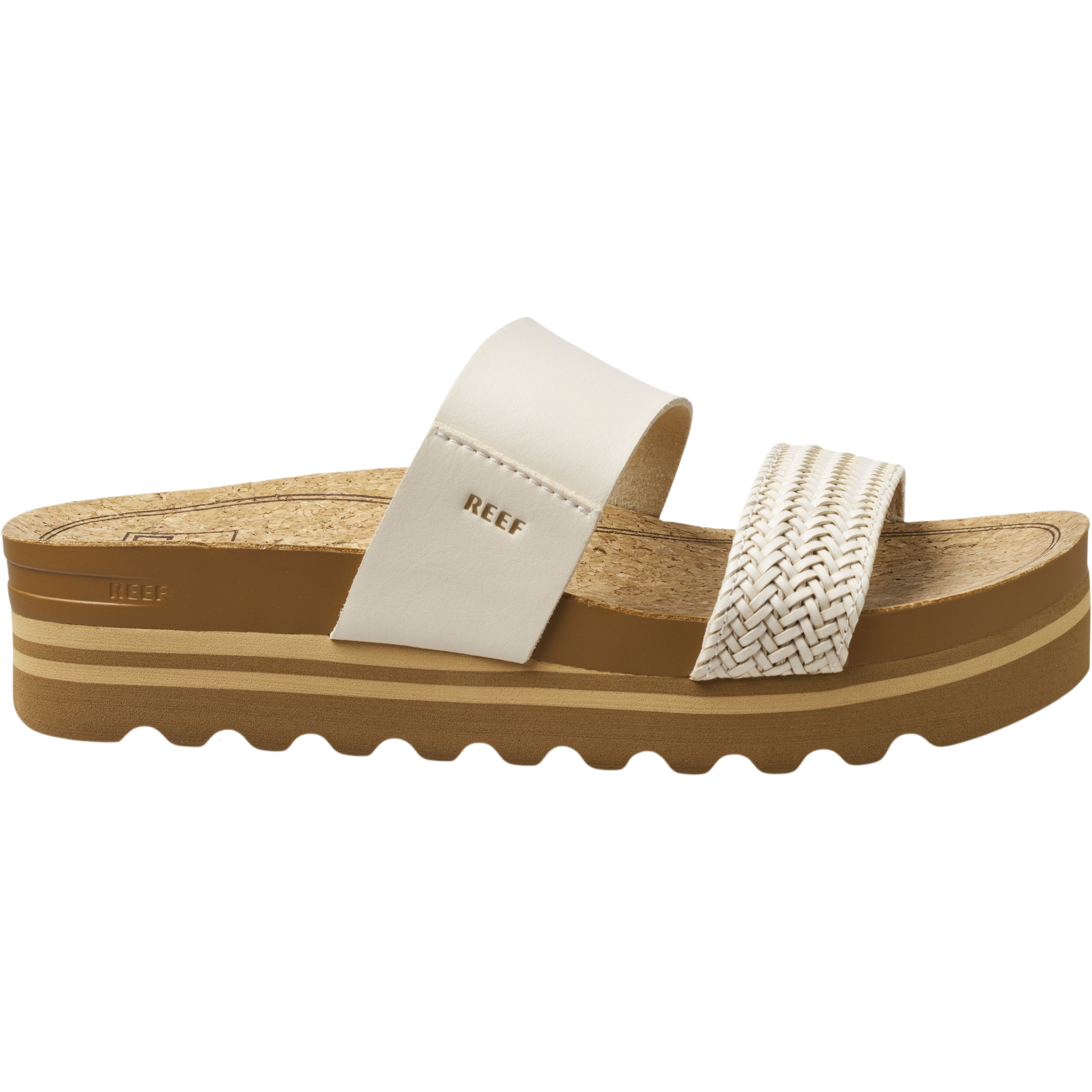 Reef slippers online verkooppunten