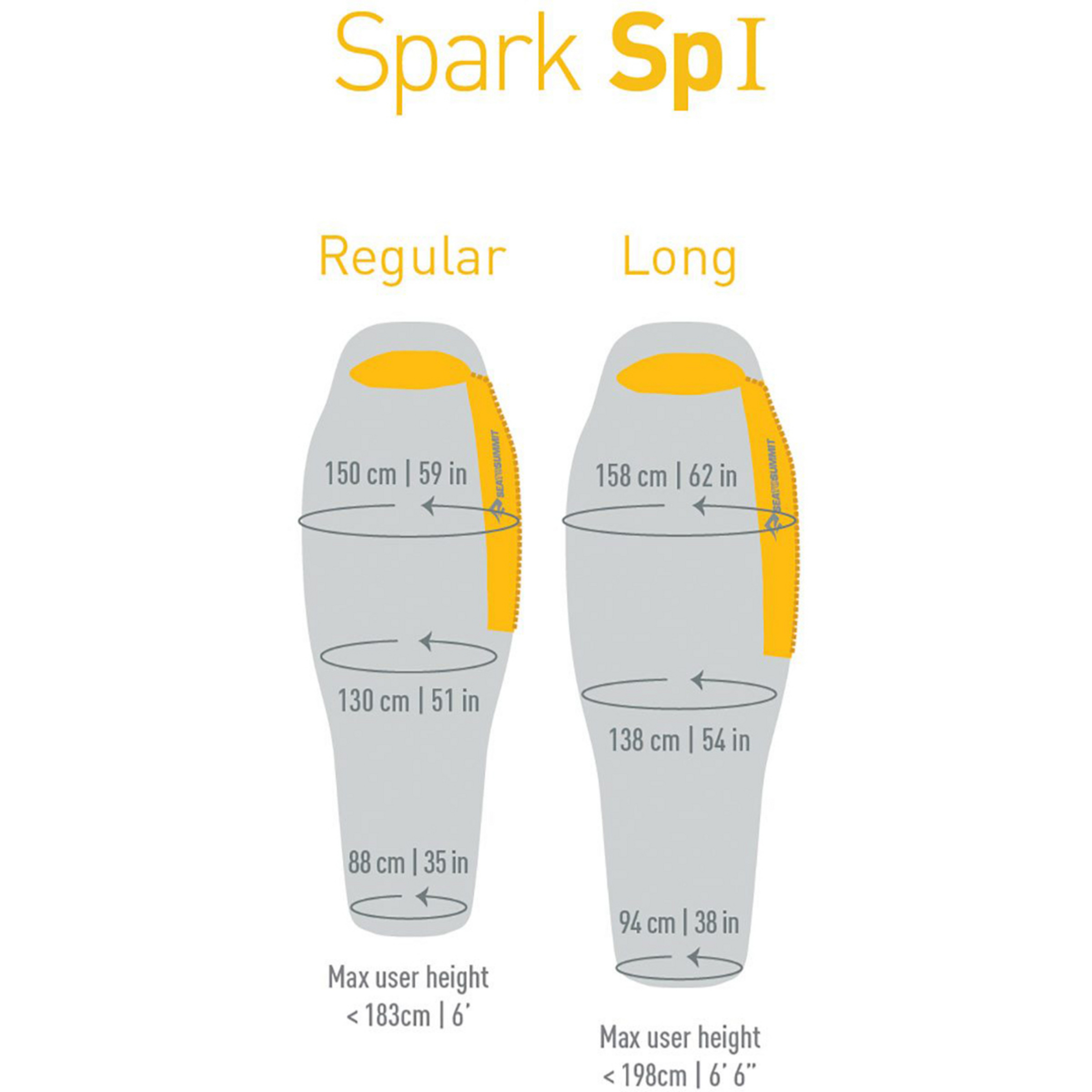 Sea to hotsell summit spark spi